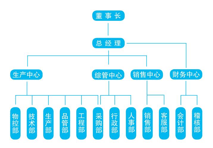 亿博网页版登录入口
